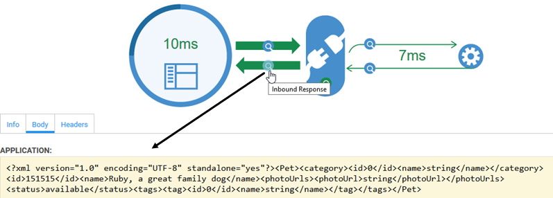 API Analytics Logs: viewing debug details