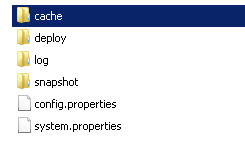 Configurator cache folder