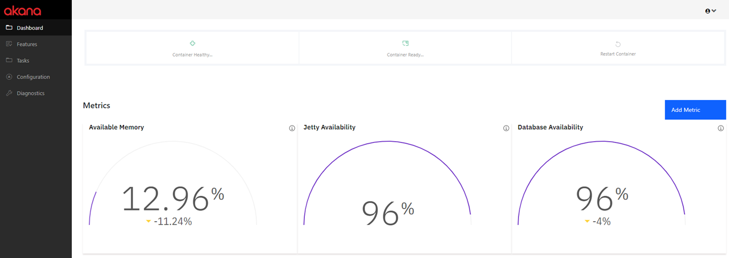 Admin Console, 2022.1.0: Dashboard